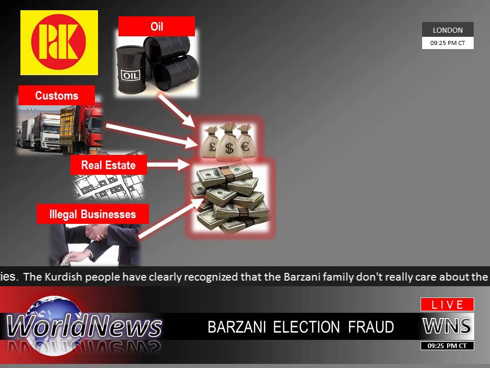Election Fraud in Kurdistan. Kobane, ISIS, داعش, Kurdistan, ISIL, PDK, da3sh, Syria, Iraq