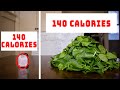 MtC 9: Calorie Comparisons: Stay on a Diet during Isolation