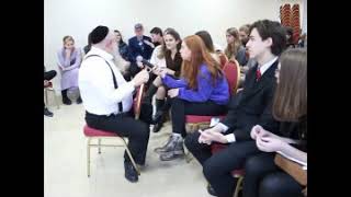 Выступления на подростковой конференции 2018г. (Ишайя Гиссер) Выступления на подростковой конференции 2018г. (Ишайя Гиссер)
