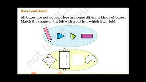 Class 5 maths CHAPTER Boxes and sketches,