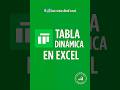 Todavia seguis sin usar tablas dinamicas? #excel #excelavanzado #exceltips #excelparatodos #tips