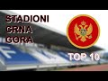 Najveći stadioni u Crnoj Gori (TOP 10) | The largest stadiums in Montenegro