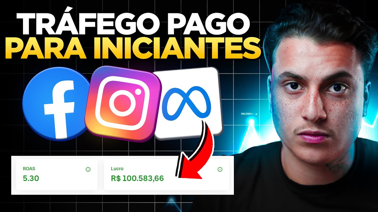 TRÁFEGO PAGO INICIANTE: COMO ANUNCIAR NO META ADS DO ZERO (facebook ads)