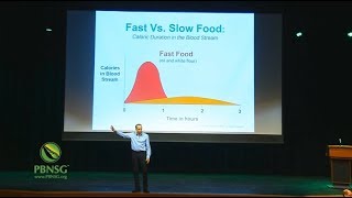 Fast Food Genocide with Joel Fuhrman, MD