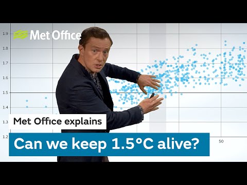 16/11/22 - can we keep 1. 5 c alive? - met office climate change