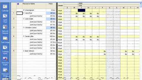 how to create a resource pool in ms project