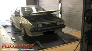 Mappning Nira I3 - 314Whp Volkswagen Scirocco - Maxxtuning Ab