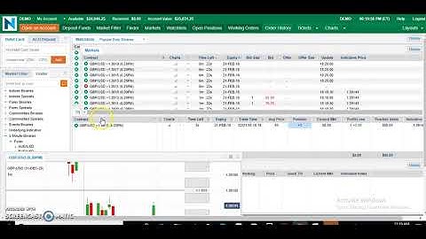 Nadex 5 minute no loss strategy - 3rd trade