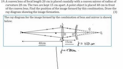 CBSE Board Papers Class 12 - 2014 - Physics - Question 19