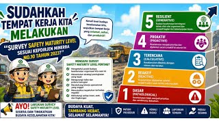 Safety Culture Maturity Level