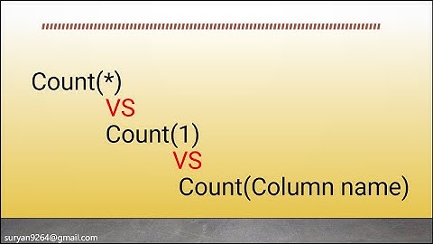Difference Between COUNT(*), COUNT(1), and COUNT(column_name) in SQL
