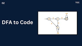 2.Convert DFA to C/C++ Code | DFA To Code Example 2 | Conversion to C/C++ Code | TOC