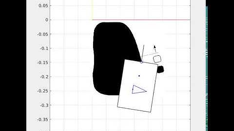 Line following by a simulated Lego Mindstorms with proportional controller