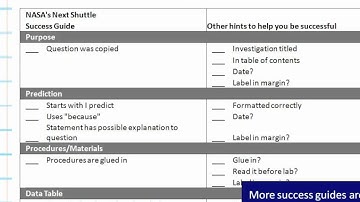 Science Notebook Guide for Parents