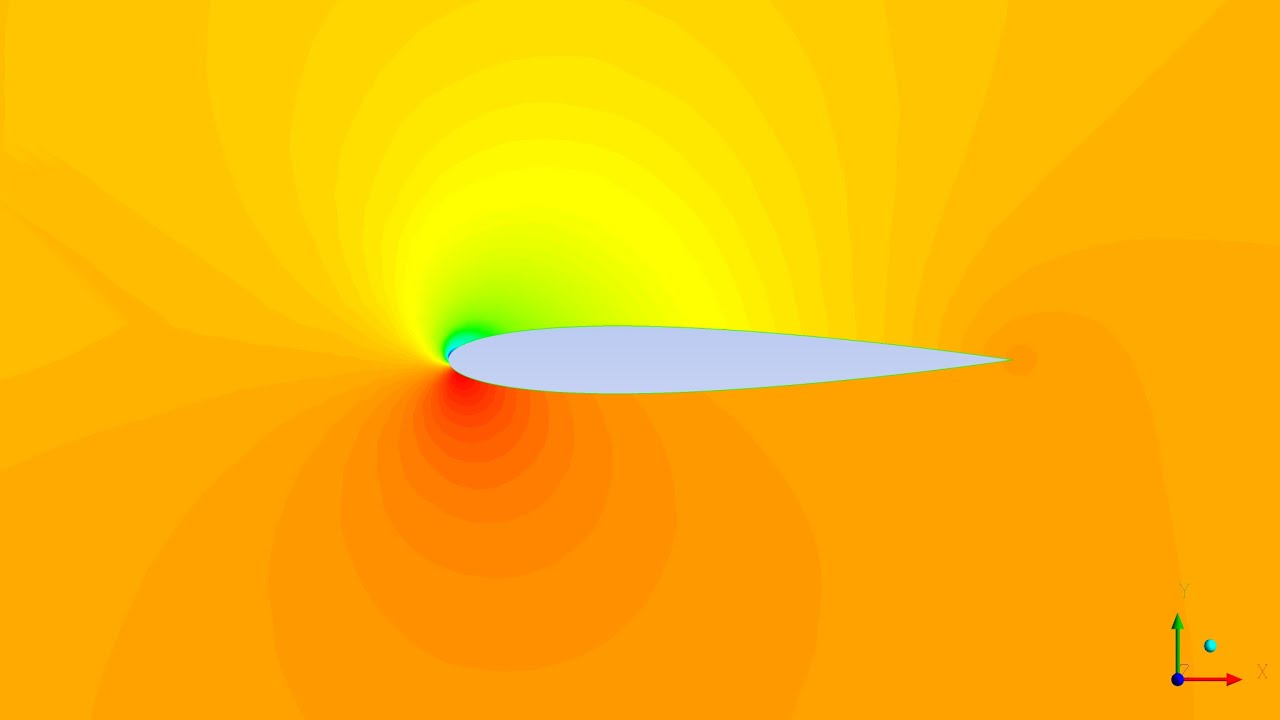 NACA 0012 Airfoil CFD Simulation in ANSYS Fluent | Cp Comparison with ...