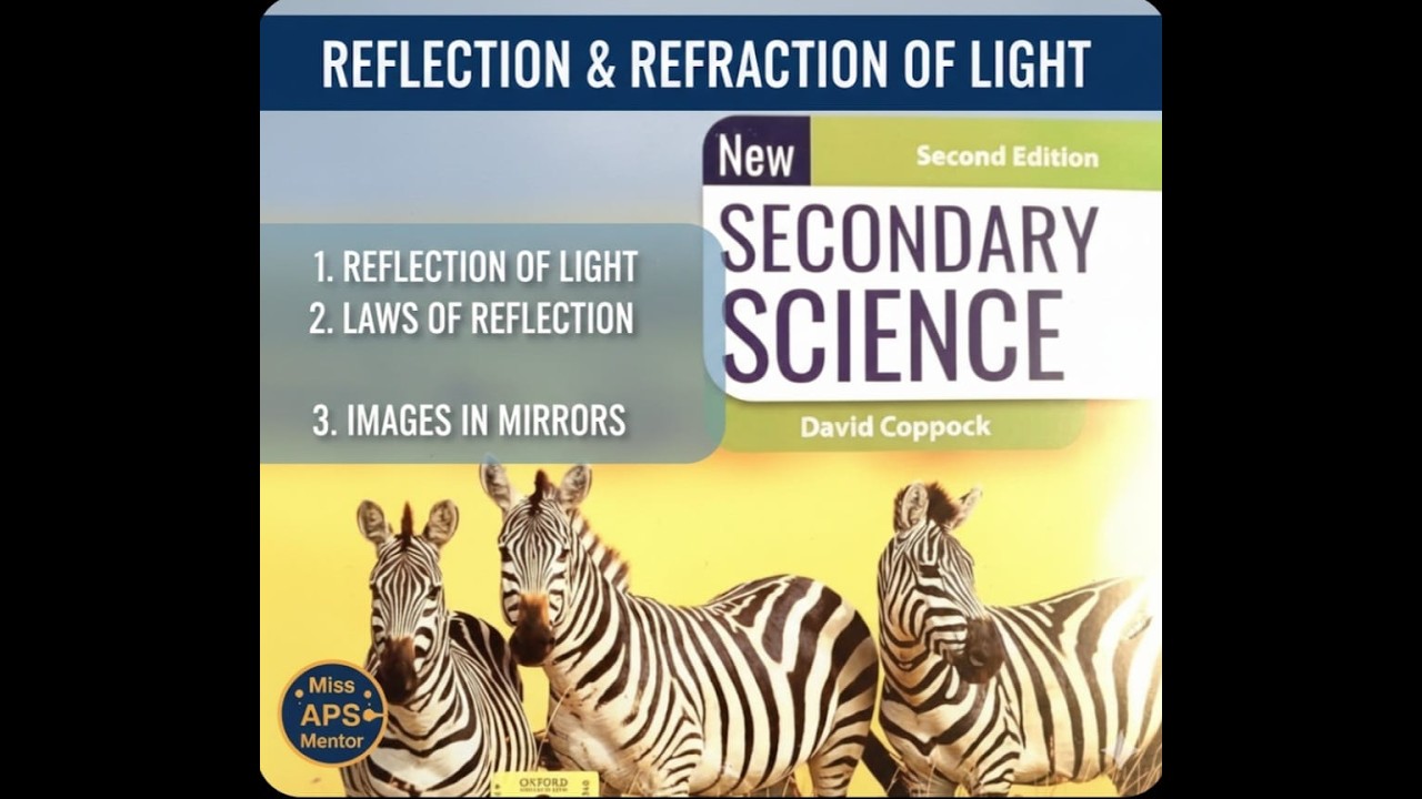 Reflection of Light | Class 8 Science |APS Chapter Reflection | Miss ...