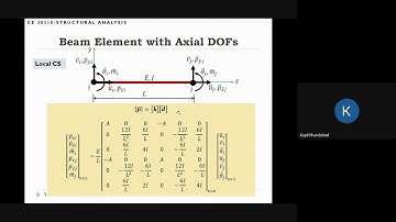 Lecture: 2D Frames (April 14th class)