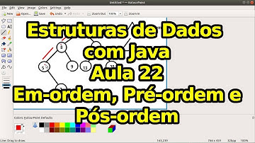 Aula 22 - Em-ordem, Pré-ordem e Pós-ordem - Estruturas de Dados com Java