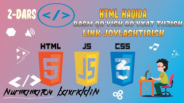 HTML 2-dars / Rasm qo