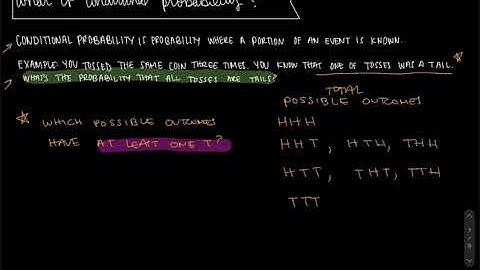 The conditional probability of a coin toss event