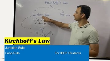 IBDP Physics Unit 5 - Kirchhoff’s law