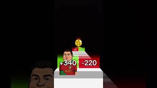 phonk  anime animeedit song duet cr7 ronaldo comedy funny butifyoucloseyoureyes edm