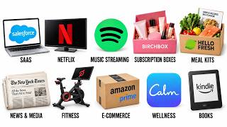 Every Subcription Business Explained