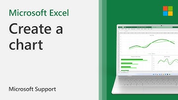 How to create a chart or graph in Excel | Microsoft