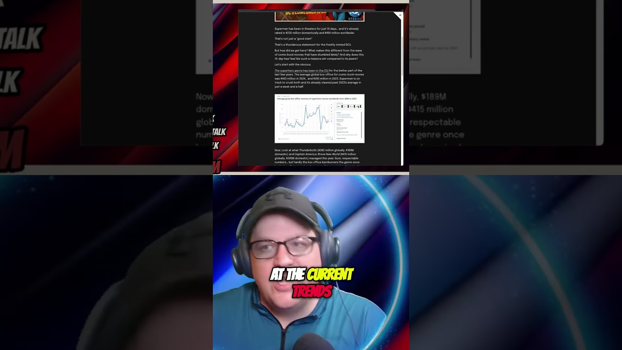 Why Past Trends DON'T Matter: Analyzing Today's Trends