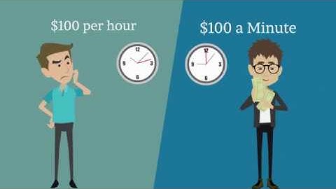 Rapify Local Reviews - BUILD GREAT MONEY MAKING WEBSITES IN MINUTES WITHOUT CODING