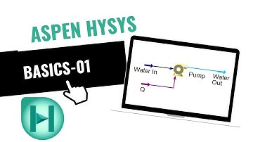 Aspen HYSYS Basics #01 — Simulation of Pump