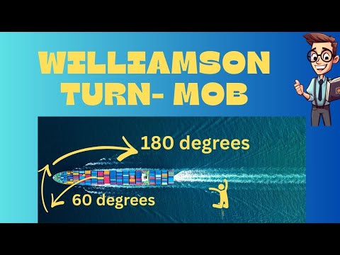 Williamson Turn - Man Overboard Board Drill