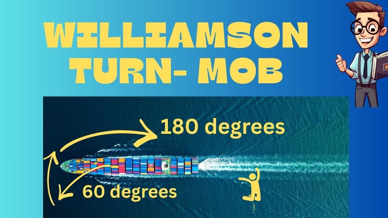 Williamson Turn - Man Overboard Board Drill