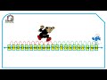 فيديو القفز عشرات