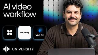 AI Video Workflow for Freelancers: Flora + Runway + Veo 3 (2026)