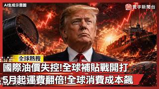 全球能源危機