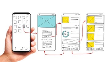 Aprende a crear apps para iPhone con el curso completo de iOS 13 con Swift UI 5.2: de cero a experto