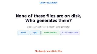 procfs & sysfs: Files That Don't Exist on Disk, Generated by the Kernel On the Fly !