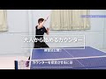 【カウンターの極意】大人からできるようになったカウンターを伝授‼練習法も公開‼（コーチングTV第２弾）