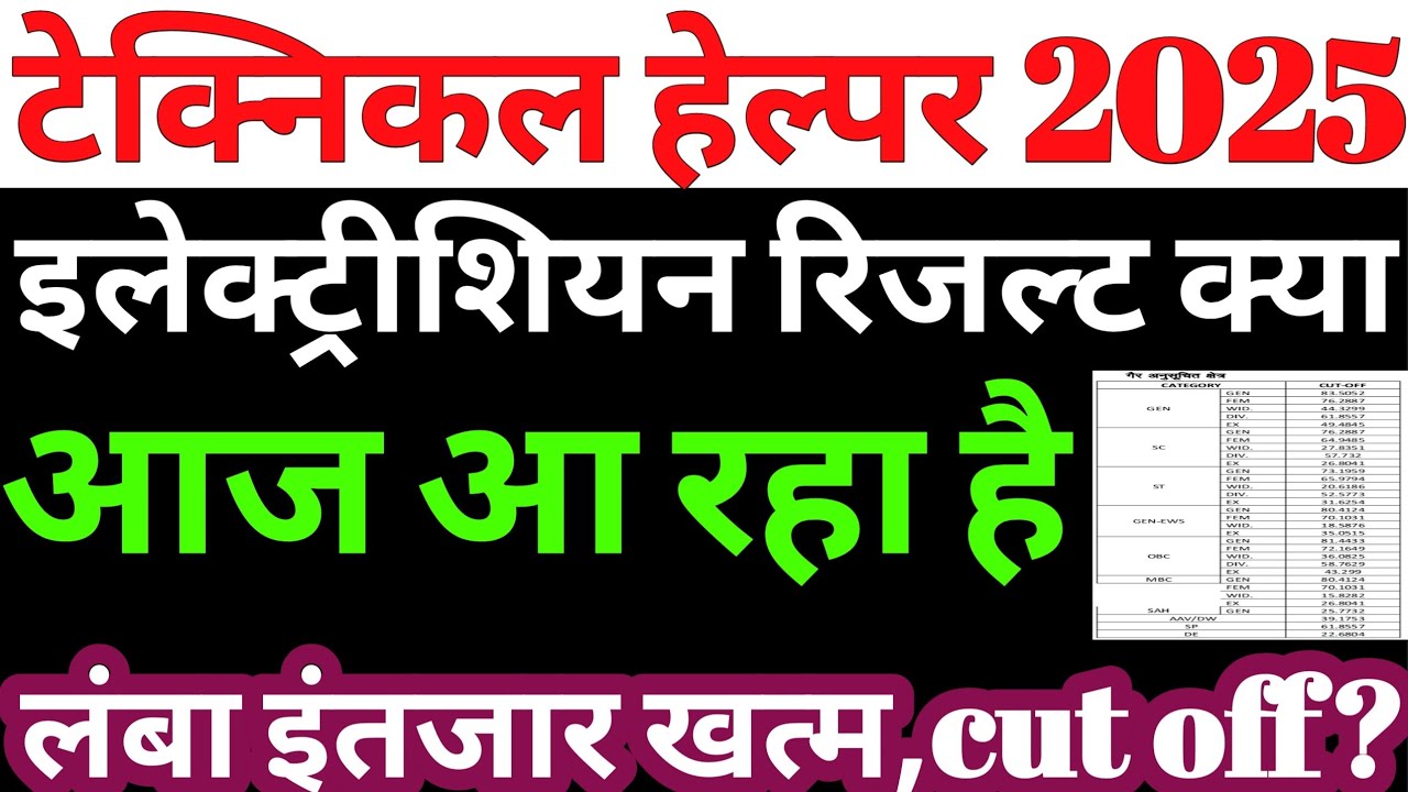 इलेक्ट्रीशियन रिजल्ट क्या आज होगा घोषित/technical helper result 2025/rvunl result 2025/jvvnl news