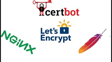 Automatic Creation & Renewal of LetsEncrypt Free SSL Certificates using CertBot | SSL | CertBot |