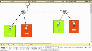 CCNA Switching: Trunk (Tagging) [Darija]