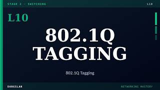 802.1Q Tagging — explained simply | Networking #10