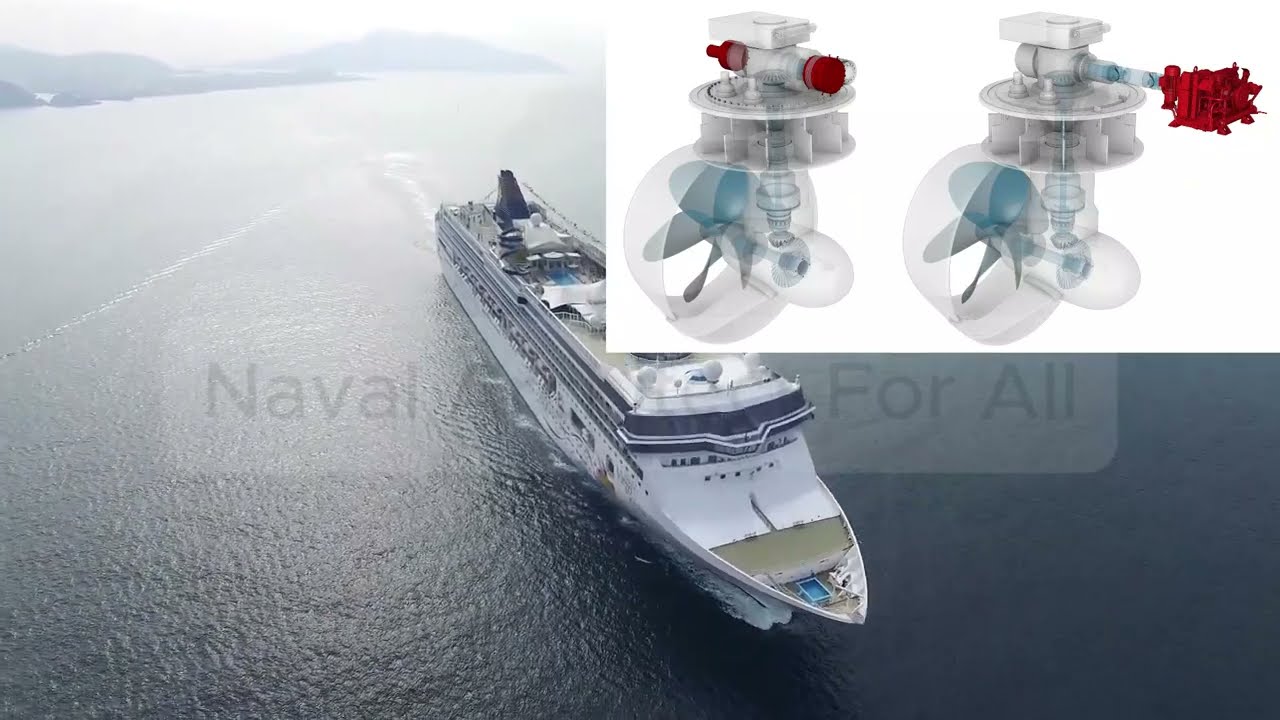 Azimuth Thrusters – How They Work and Why Modern Ships Use Them?