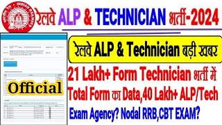 RRB ALP & TECHNICIAN BIG NEWS 40 LAKH FORM आये DATA जारी,EXAM DATE & EXAM SCHEDULE? AGENCY कौन सी?