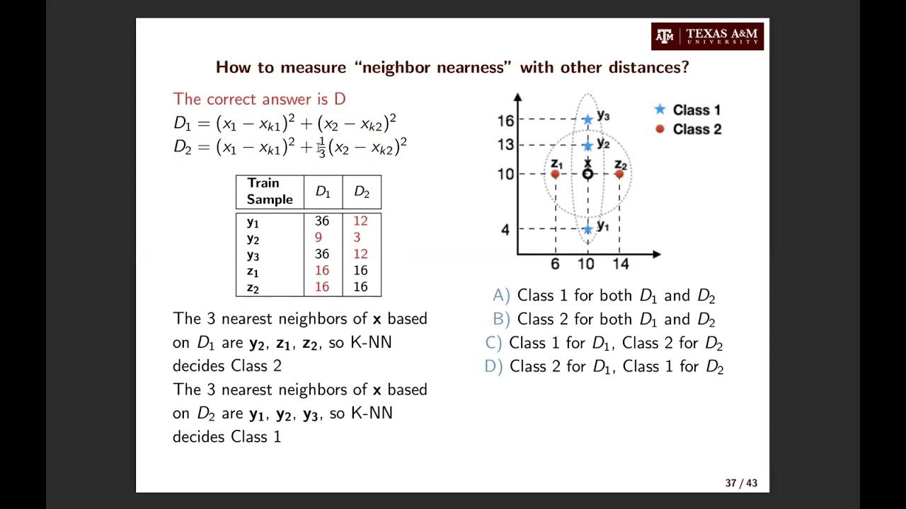 K-Nearest Neighbor (Part 2): Practical use & hyperparameter tuning ...