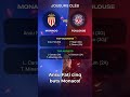 Monaco vs Toulouse | Aperçu France Ligue 1