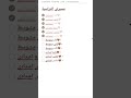 نجيك إن شاء الله بقوة علي نجيك محمد باقر الخاقاني Shorts نجيك إن شاء الله بقوة علي نجيك محمد باقر الخاقاني Shorts