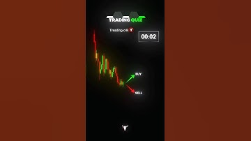 Treading Quize 💥🤯 | Do You📈💥 Know👆👇Explained↓ #short #volume #forex #viral #quiztime #treading