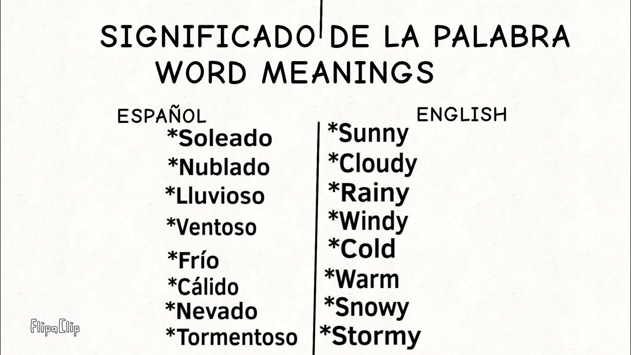 Weather In English el Tiempo En Ingl s YouTube weather-in-english-el-tiempo-en-ingl-s-youtube